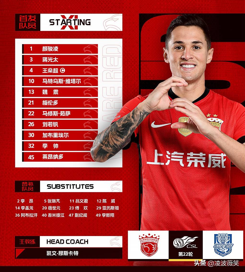 上海海港主场大胜大连一方，继续领跑的简单介绍