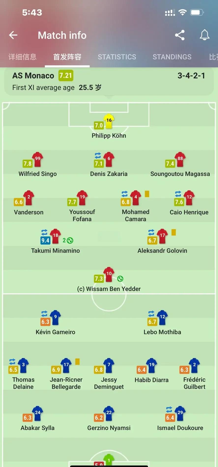摩纳哥将迎来对阵梅斯的激烈较量