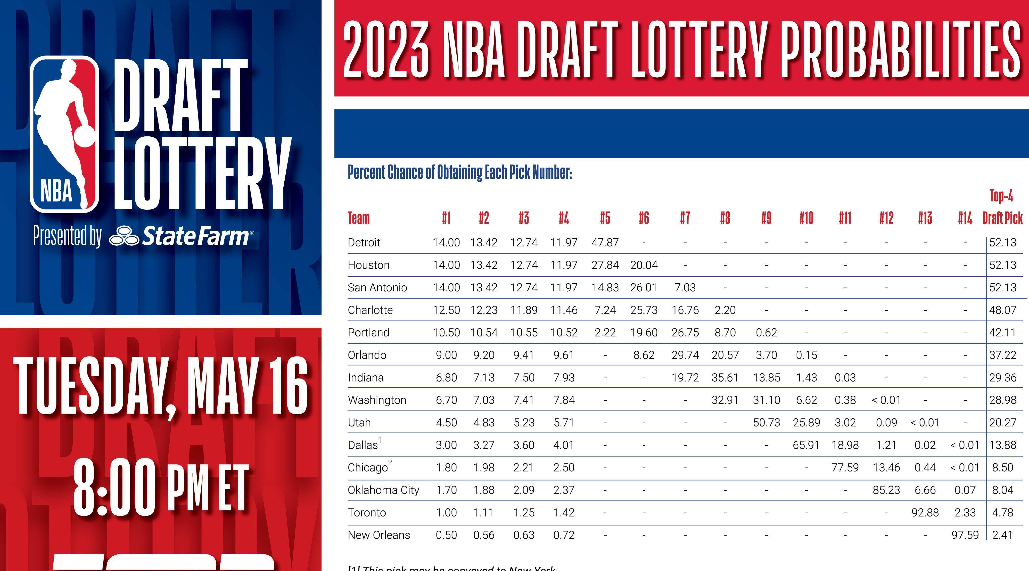 马刺队主帅总结比赛失利原因